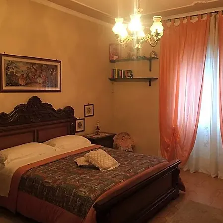 A Casa Di Mamma Rieti